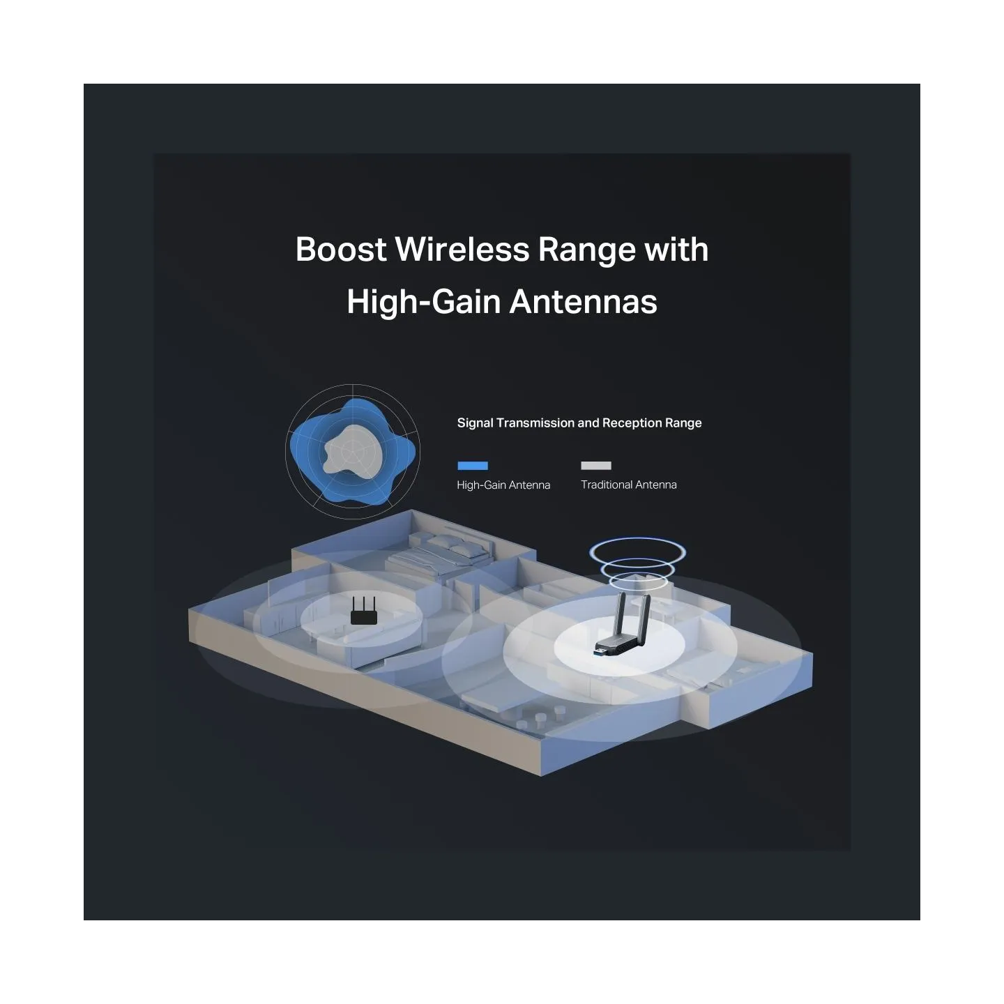 Mercusys MA37BEH | BE6500 Wi-Fi 7 High-Gain Wireless USB Adapter
