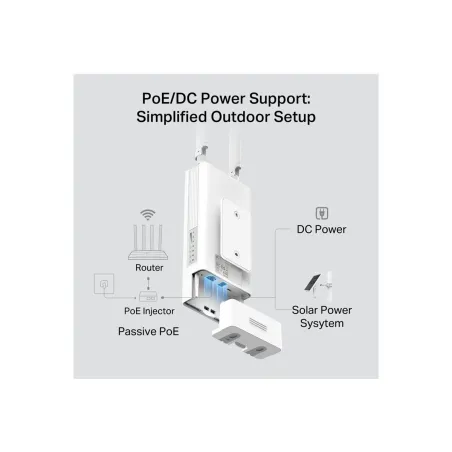 Tp-Link 4G AC1200 Dual Band Wi-Fi Outdoor Router | Archer MR402-Outdoor | 802.11n | 10/100 Mbit/s | Ethernet LAN (RJ-45) ports 1
