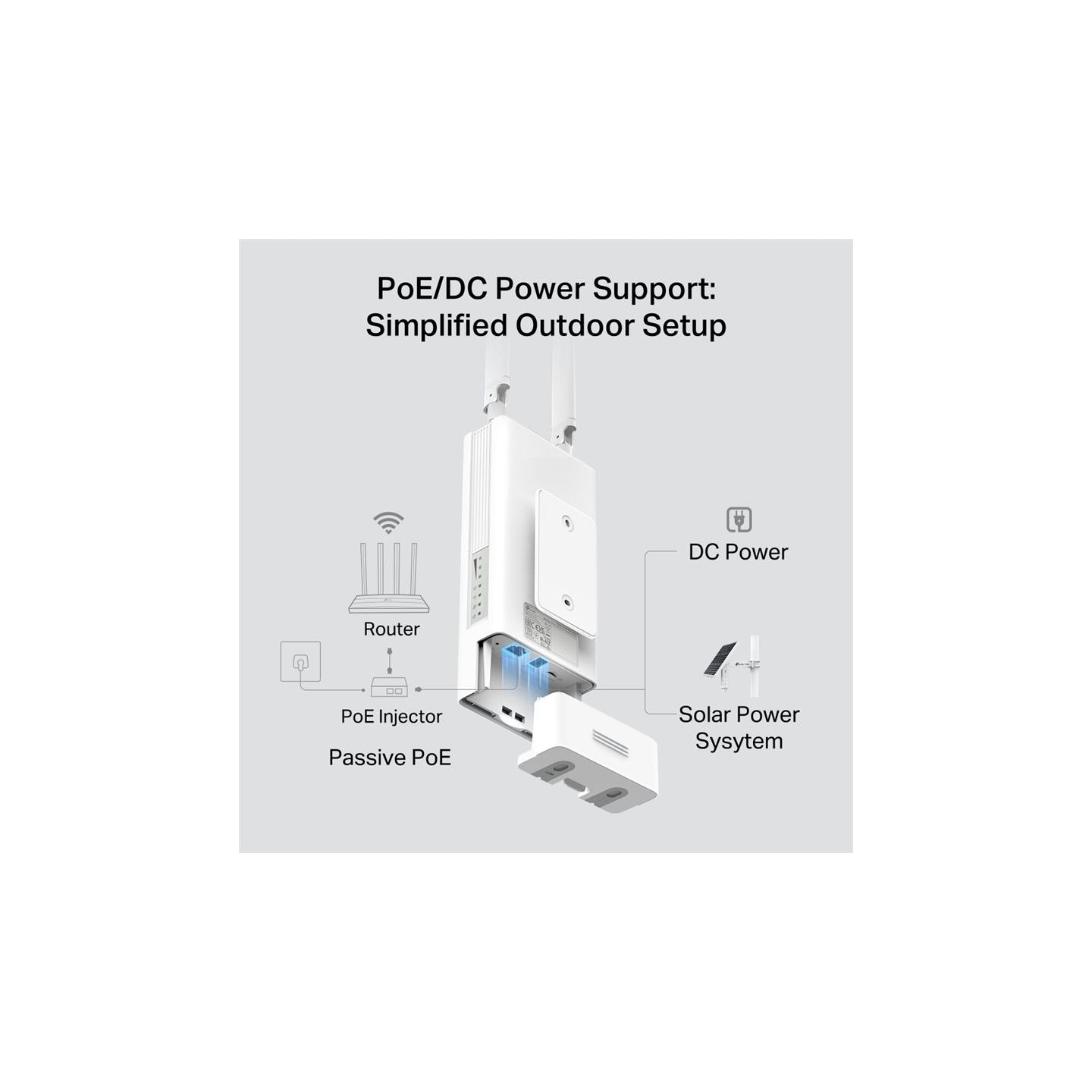 Tp-Link 4G AC1200 Dual Band Wi-Fi Outdoor Router | Archer MR402-Outdoor | 802.11n | 10/100 Mbit/s | Ethernet LAN (RJ-45) ports 1
