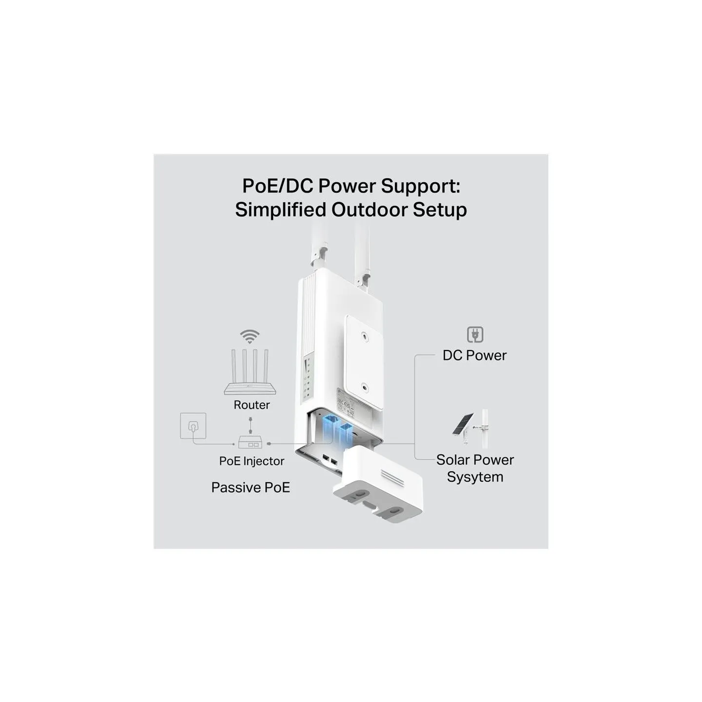 Tp-Link 4G AC1200 Dual Band Wi-Fi Outdoor Router | Archer MR402-Outdoor | 802.11n | 10/100 Mbit/s | Ethernet LAN (RJ-45) ports 1