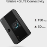 Tp-Link 4G LTE Mobile Wi-Fi | M7352 | 802.11ax | MU-MiMO No | no PoE | Antenna type Internal