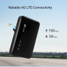 Tp-Link 4G LTE Mobile Wi-Fi | M7005 | 802.11ax | MU-MiMO No | no PoE | Antenna type Internal