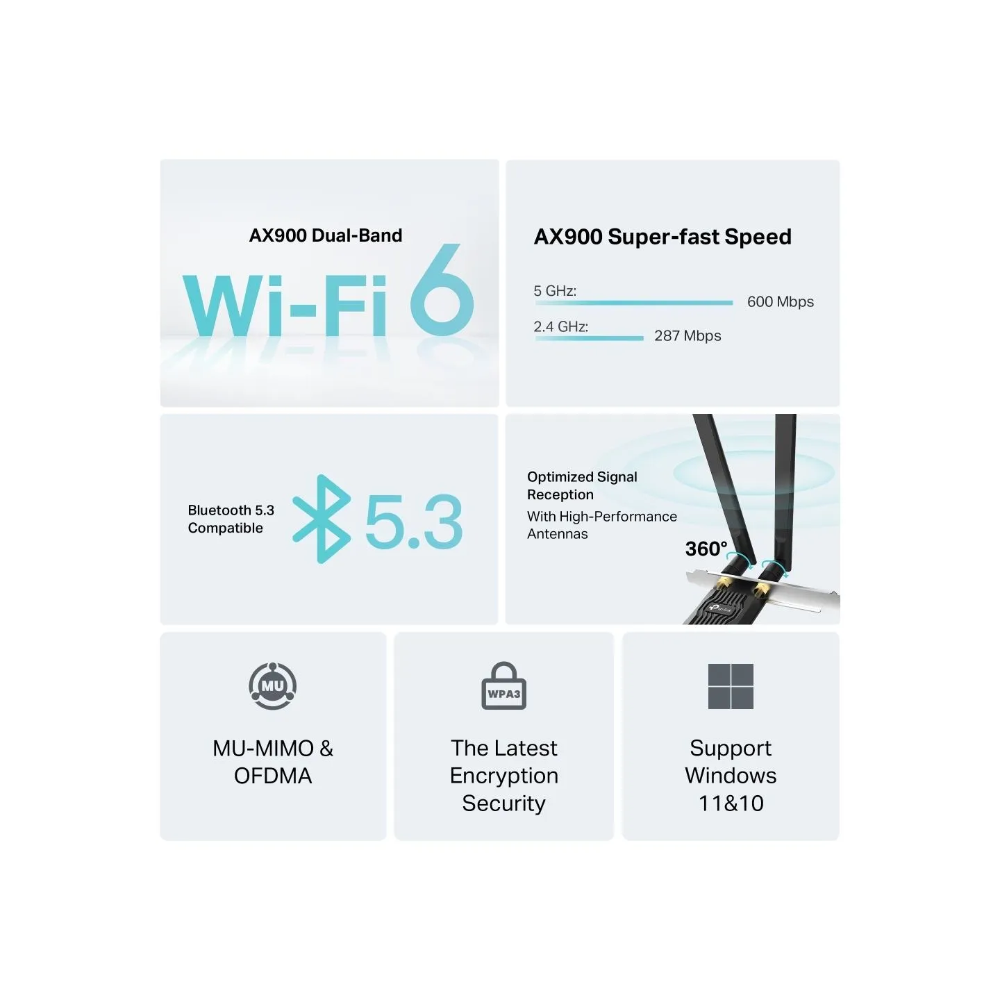 Tp-Link AX900 Wi-Fi 6 Bluetooth PCIe Adapter | Archer TX10E | 802.11ax | MU-MiMO Yes | no PoE | Antenna type Two High Gain Dual-