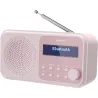 Sharp | Tokyo Digital Radio | DR-P420(PK) | Bluetooth | Wireless connection | Portable | Pink