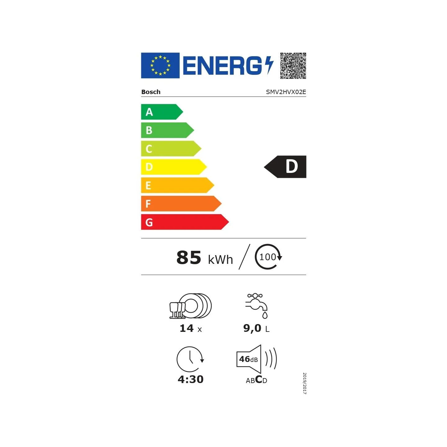 Bosch Dishwasher | SMV2HVX02E | Built-in | Width 59.8 cm | Number of place settings 14 | Number of programs 5 | Energy efficienc