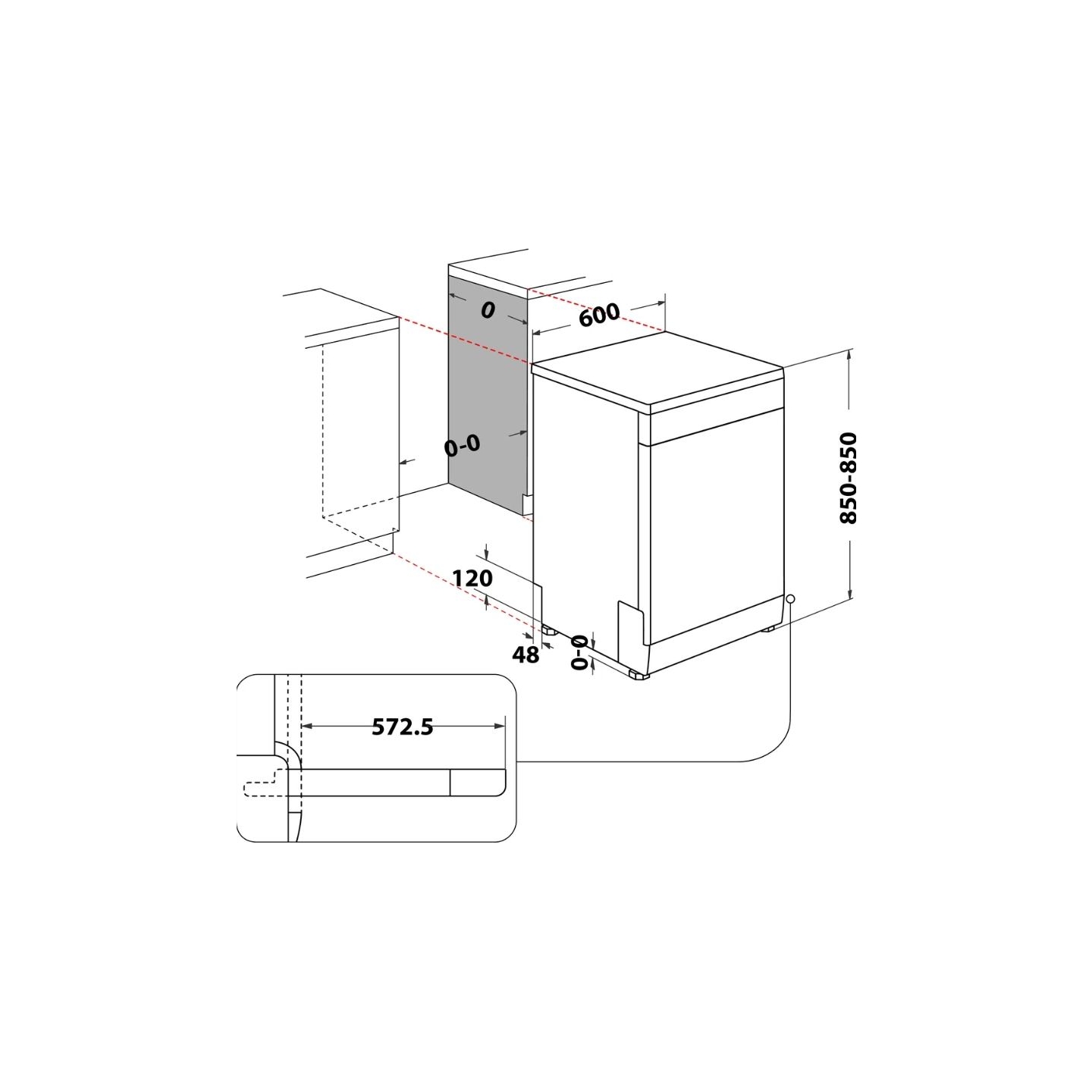 Indesit Dishwasher | D2F HD624 AS | Free standing | Width 60 cm | Number of place settings 14 | Number of programs 9 | Energy ef