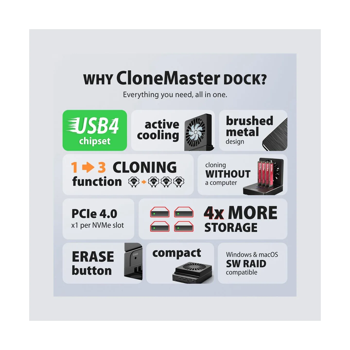 Axagon ADSA-M2C44 USB4 docking station for 4x M.2 NVMe SSDs with disk cloning function without a PC