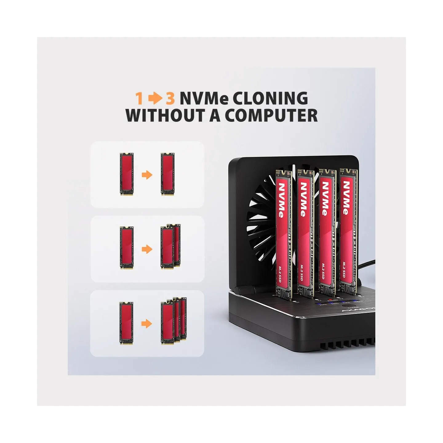 Axagon ADSA-M2C44 USB-C 4xNVMe M.2 40Gbps cooler