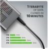 Axagon EEM2-20GB USB-C enclosu re Gen2 2xNVMe M.2 SSD