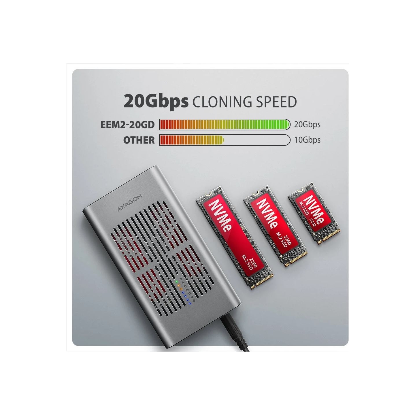 Axagon EEM2-20GB USB-C enclosu re Gen2 2xNVMe M.2 SSD