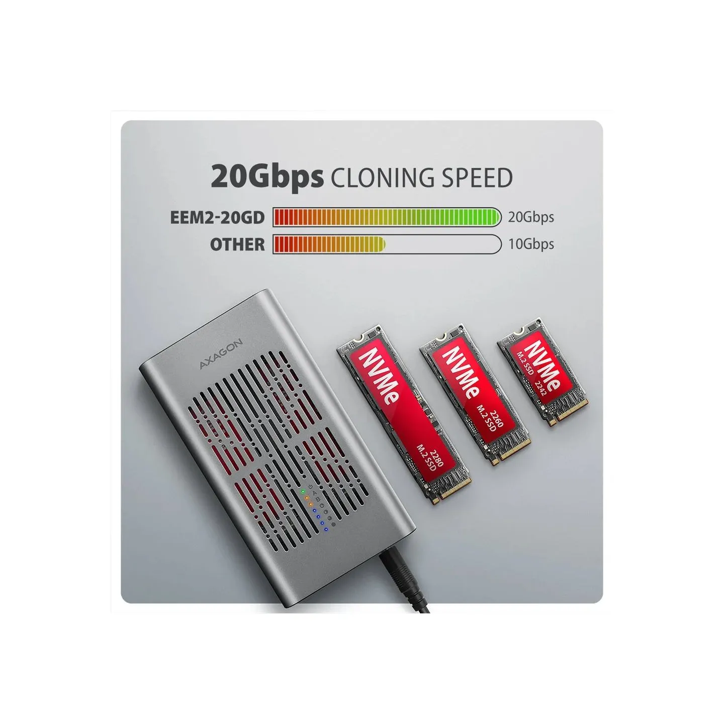 Axagon EEM2-20GD USB-C 20Gbps Dual M.2 NVMe SSD CLONE MASTER Enclosure. External USB-C 20Gbps metal box for two M.2 NVMe SSD dis