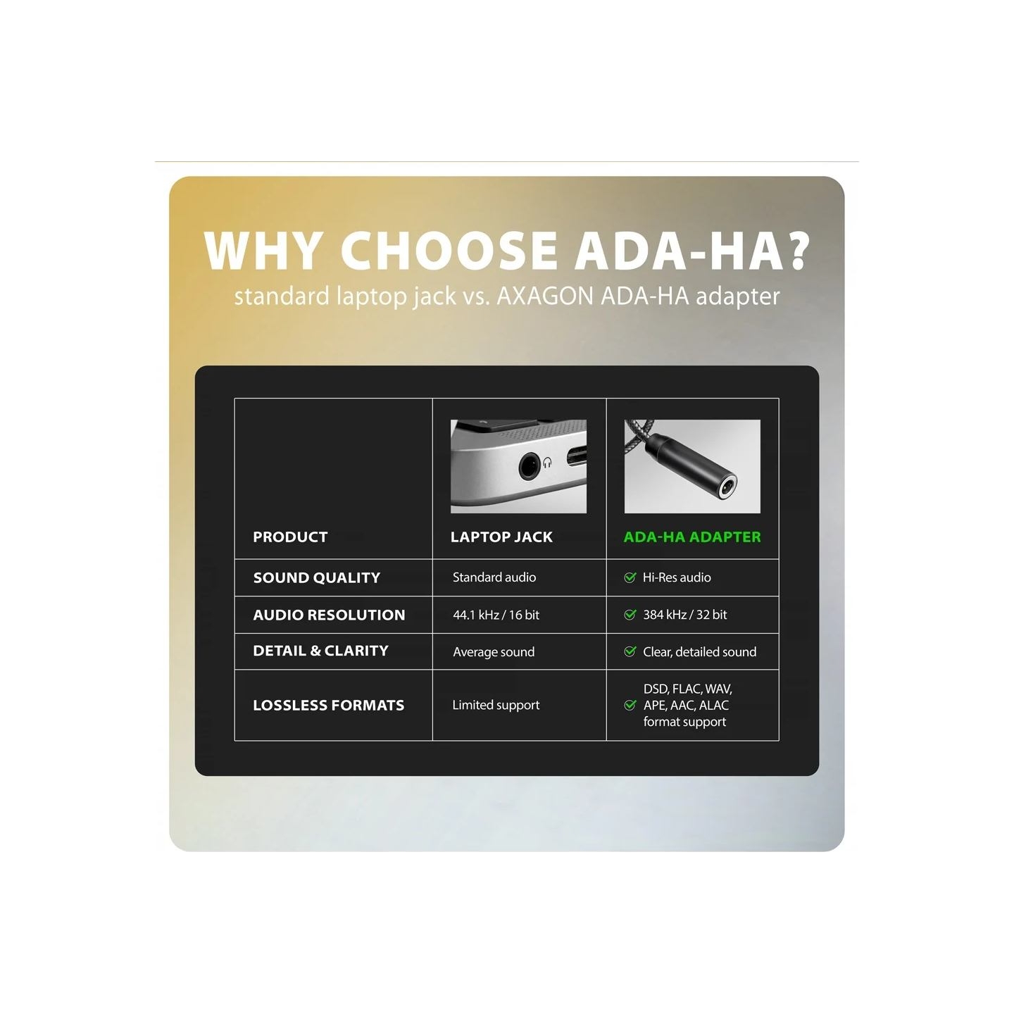 Axagon ADA-HA USB-A Hi-Res DAC audio adapter. External USB-A sound card to 3,5 mm jack, 384 kHz 32 bit DAC, stereo