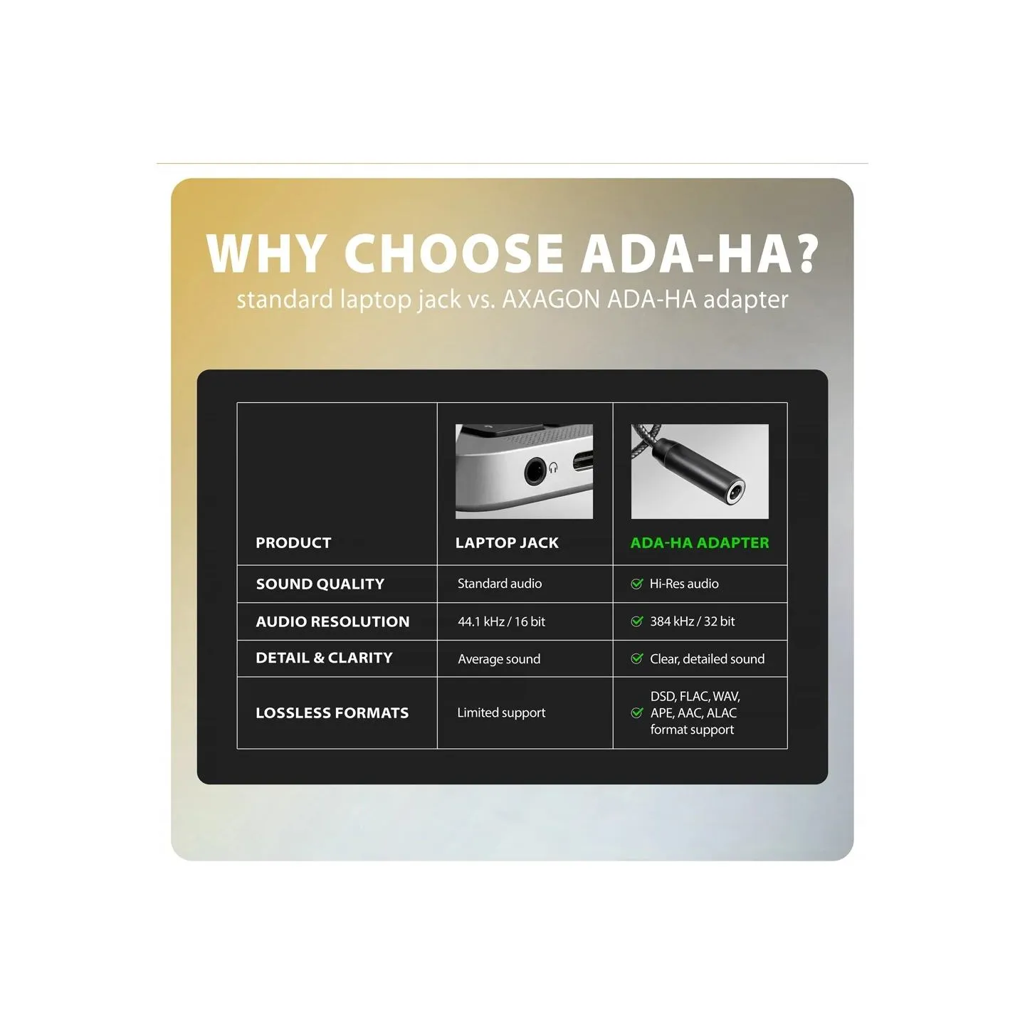 Axagon ADA-HA USB-A Hi-Res DAC audio adapter. External USB-A sound card to 3,5 mm jack, 384 kHz 32 bit DAC, stereo