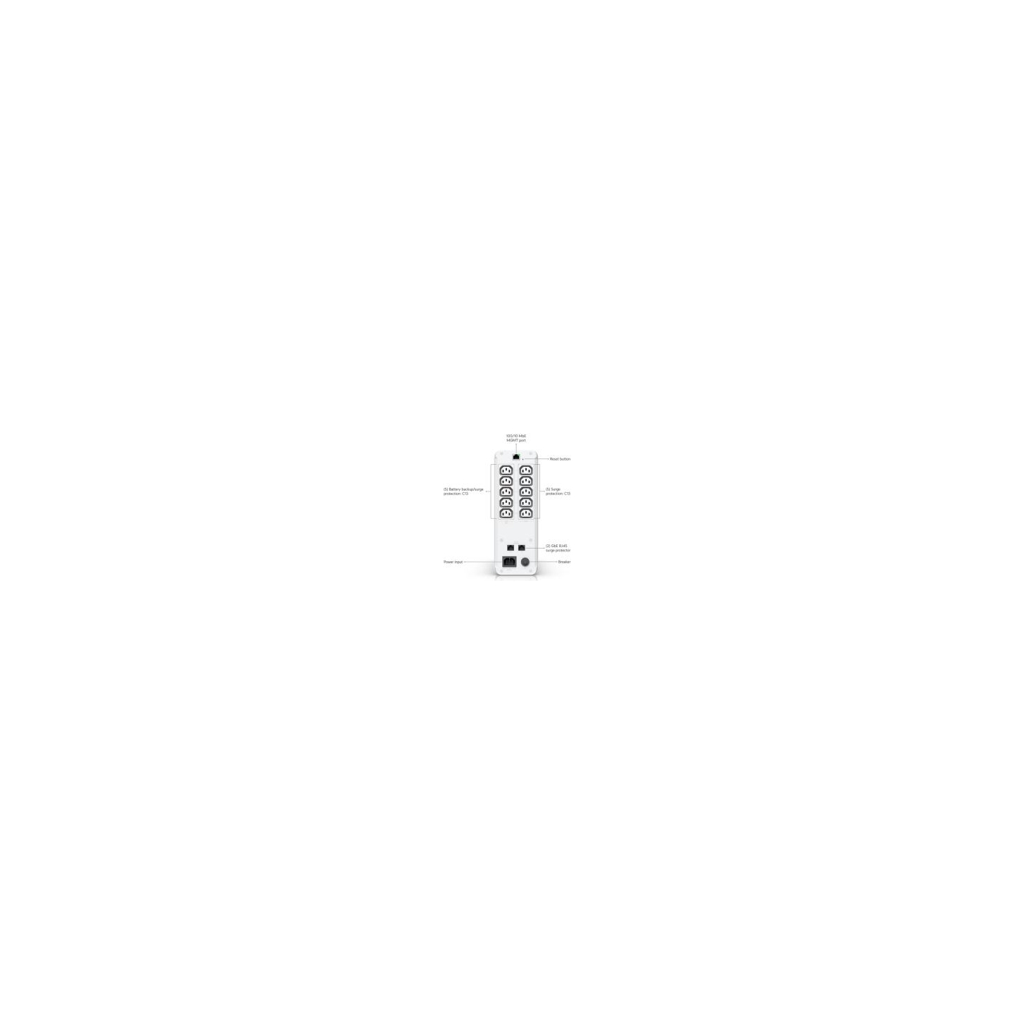 Ubiquiti UNIFI UPS TOWER