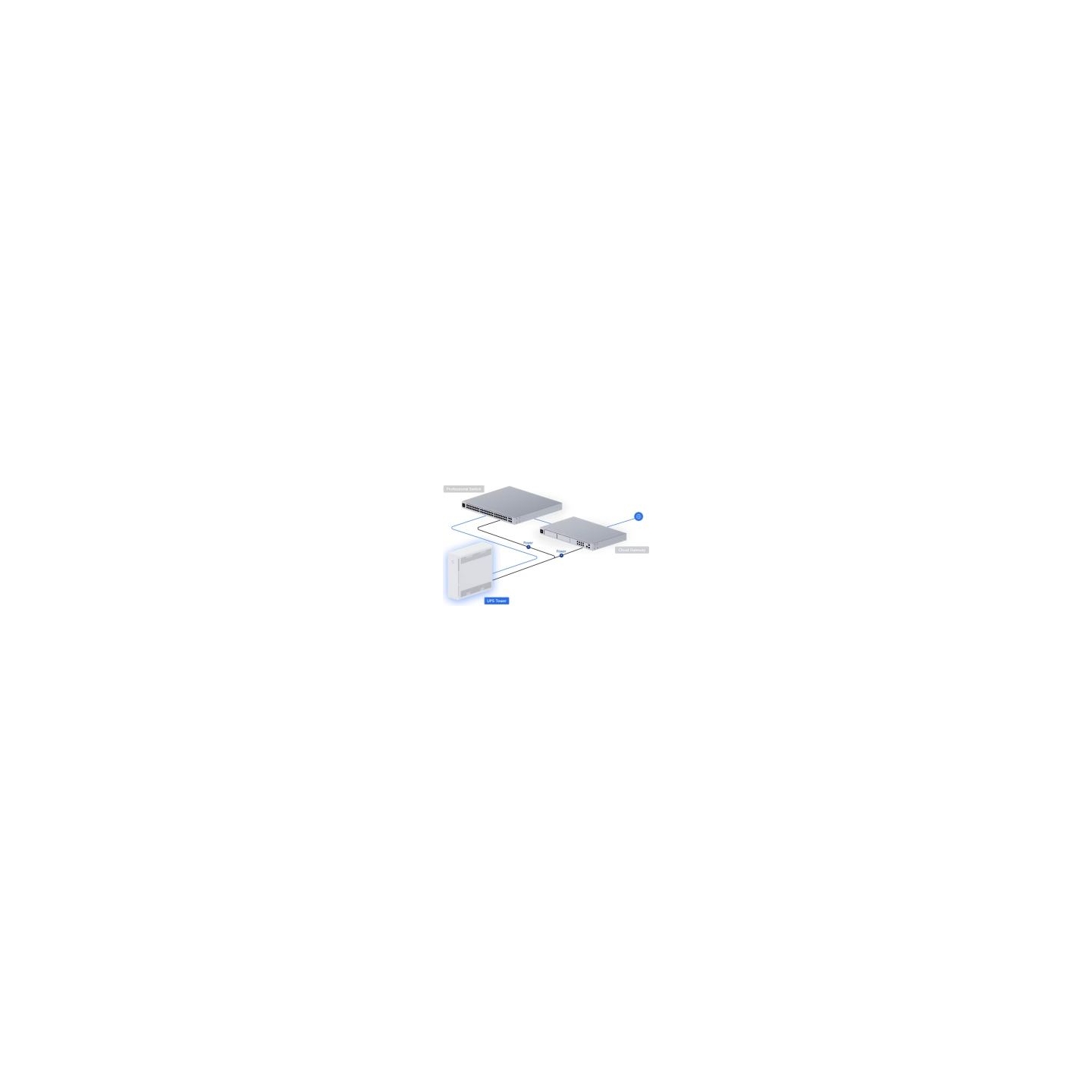 Ubiquiti UNIFI UPS TOWER