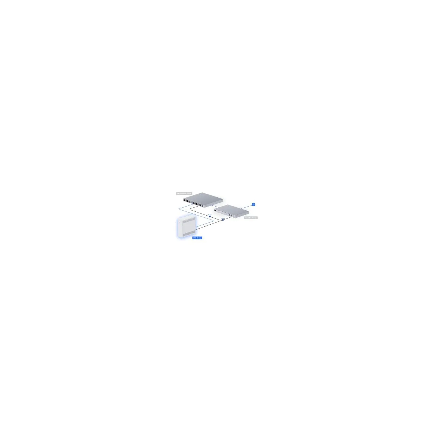 Ubiquiti UPS Tower