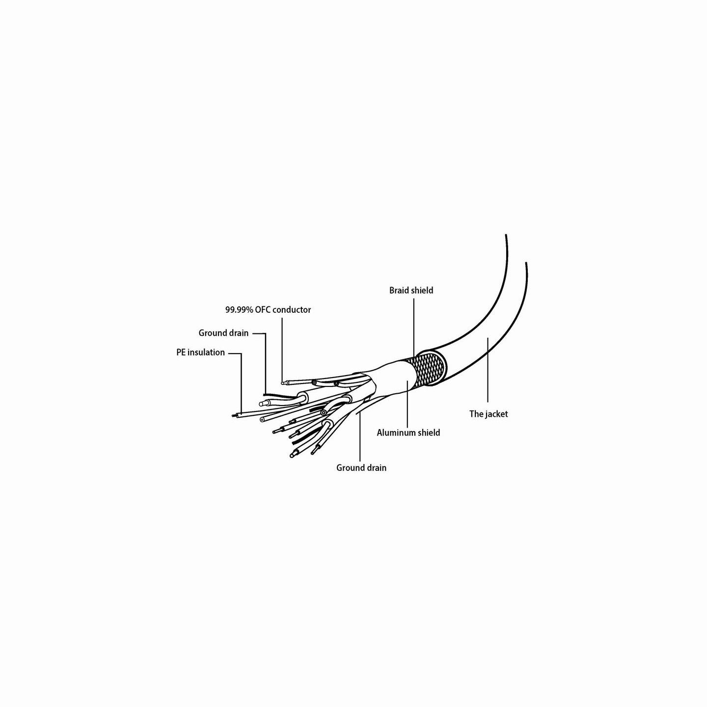Gembird CABLE VGA DUAL SPLITTER/CC-VGAX2-20CM GEMBIRD