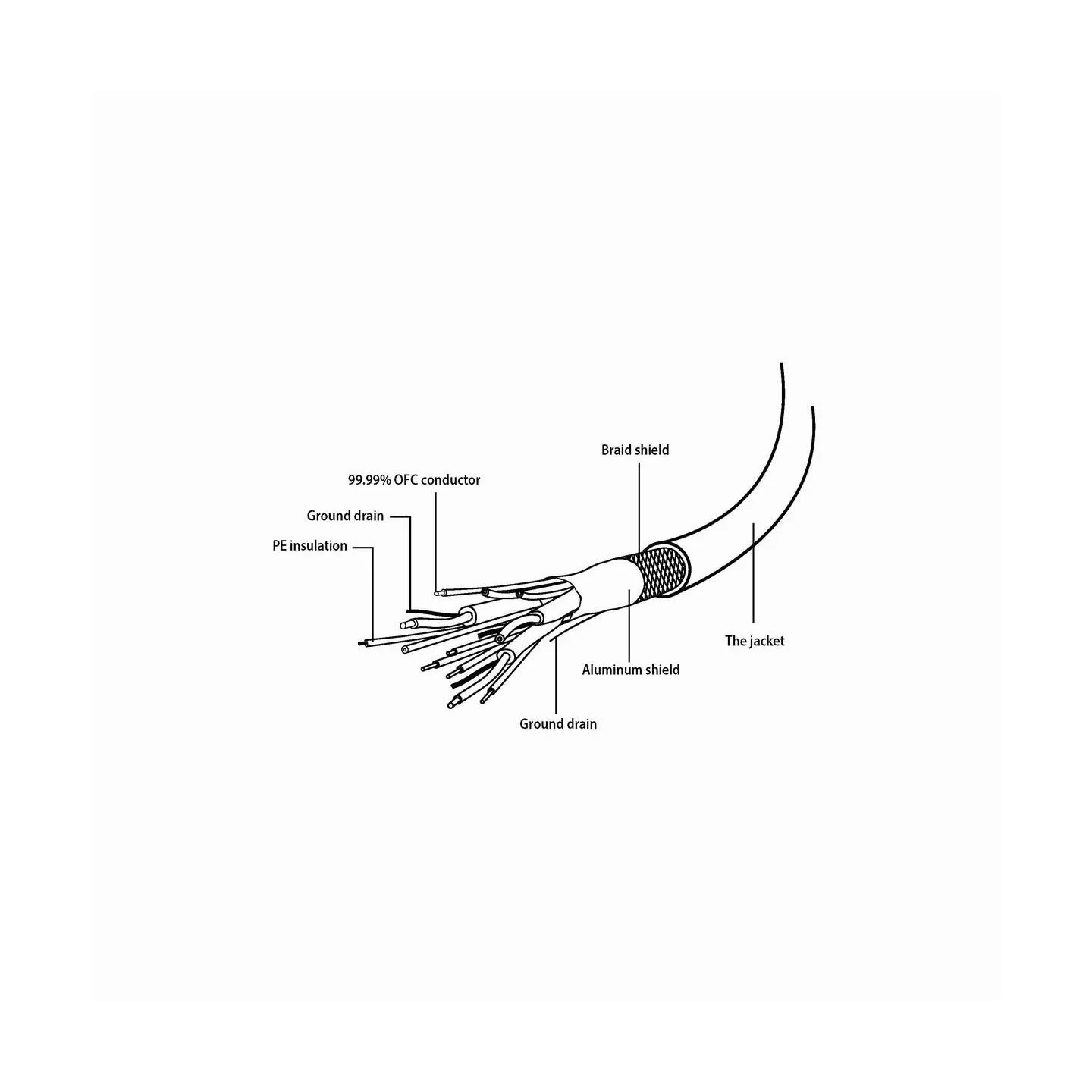 Gembird CABLE VGA DUAL SPLITTER/CC-VGAX2-20CM GEMBIRD