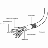 Gembird CABLE VGA DUAL SPLITTER/CC-VGAX2-20CM GEMBIRD