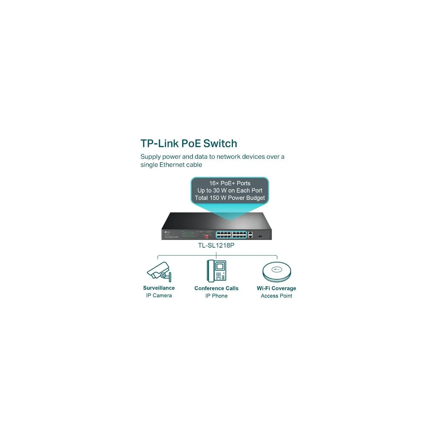 Tp-Link SL1218P switch 16xFE PoE+ 2xGb 1xSFP