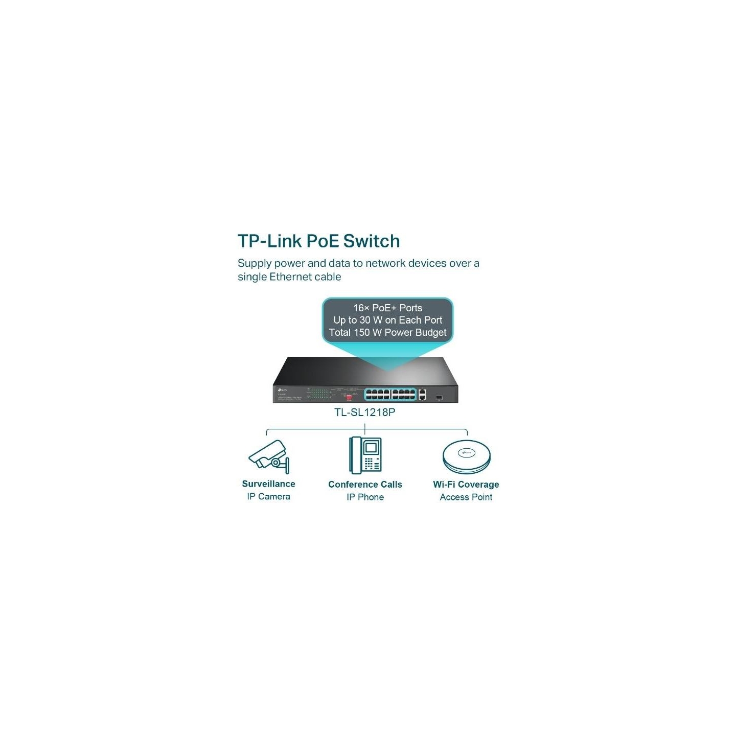 Tp-Link Switch|TP-LINK|Desktop/pedestal|16x10Base-T / 100Base-TX|PoE+ ports 16|TL-SL1218P