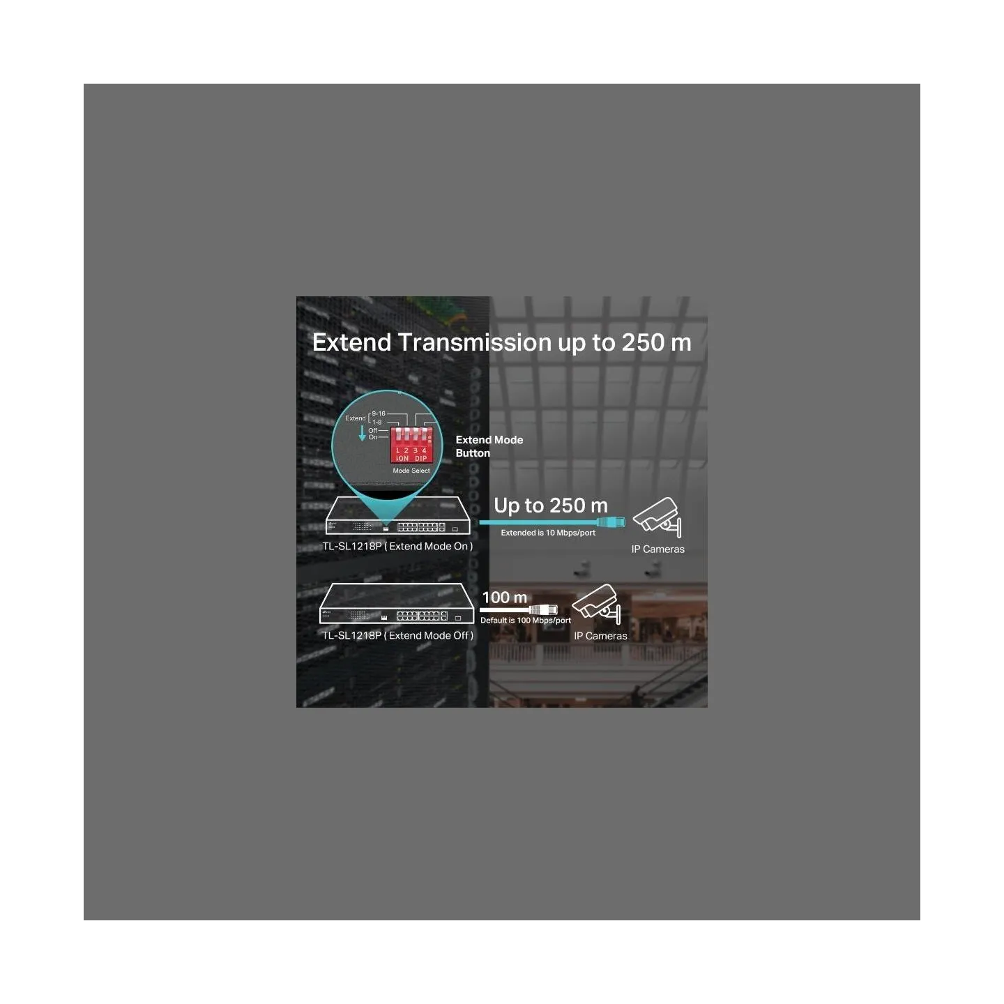 Tp-Link SL1218P switch 16xFE PoE+ 2xGb 1xSFP