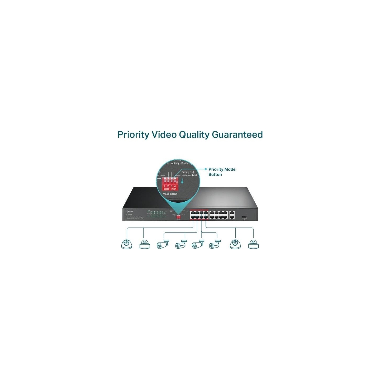 Tp-Link SL1218P switch 16xFE PoE+ 2xGb 1xSFP
