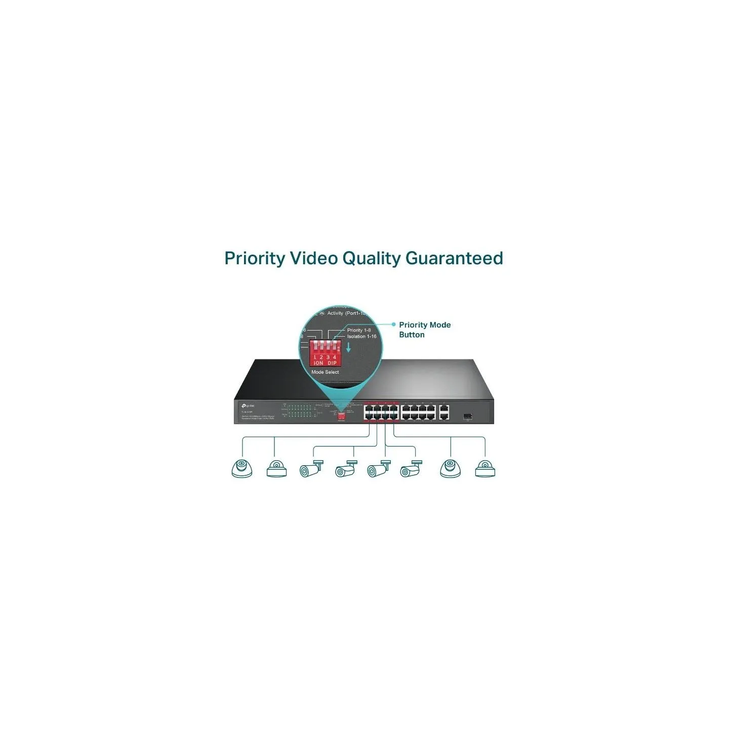 Tp-Link Switch|TP-LINK|Desktop/pedestal|16x10Base-T / 100Base-TX|PoE+ ports 16|TL-SL1218P
